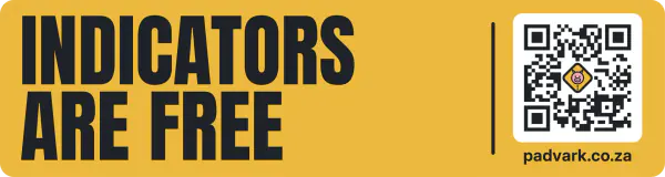 Indicators are free